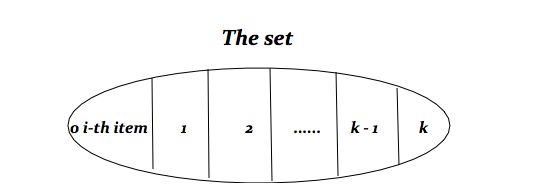 Dynamic programming (I) Knapsack Problem | JiahaoChen